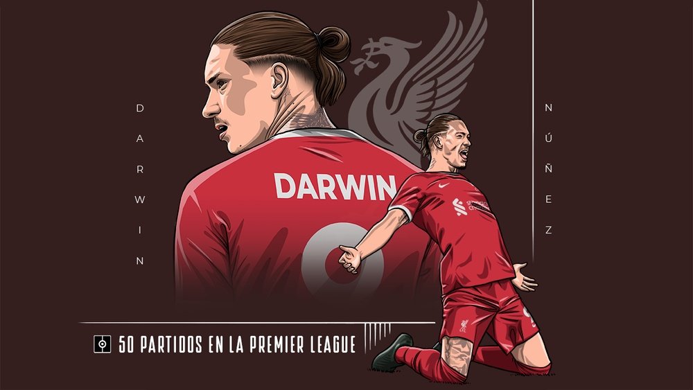 Todos os dados dos 50 jogos de Darwin Núñez na Premier League. BeSoccer Pro