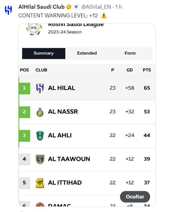 65eb6101d34e8d13c9b89b1d