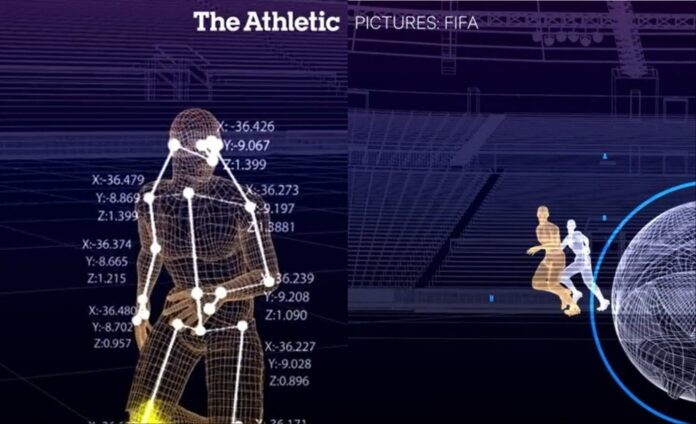 A Premier League usará o impedimento semiautomático na próxima temporada. Capturas/TheAthletic