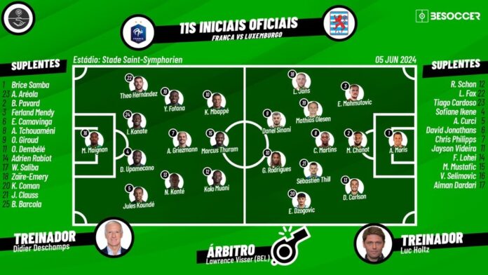 França - Luxemburgo. Besoccer
