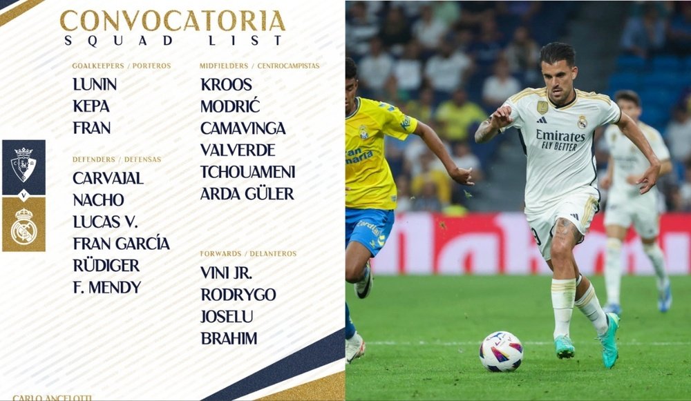 Ceballos se une a Bellingham e não estará no El Sadar. Twitter/realmadrid/EFE
