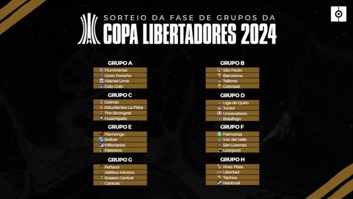 Os grupos da Copa Libertadores da América 2024. BeSoccer